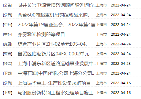 招標項目