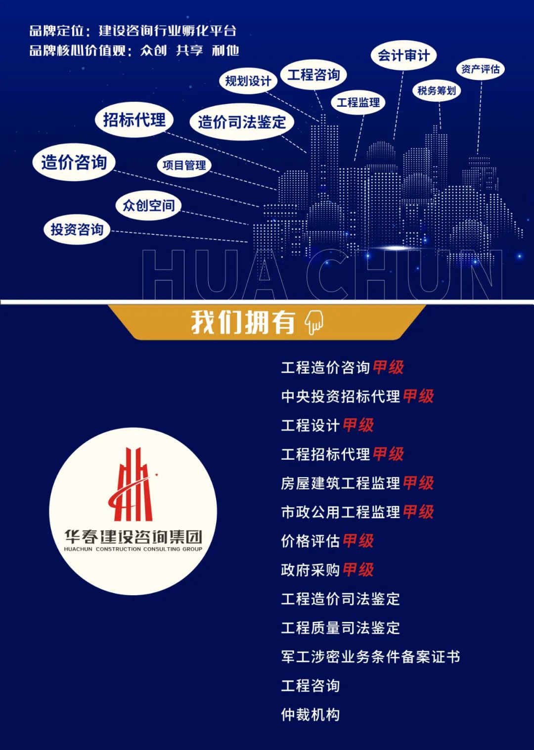 華春集團